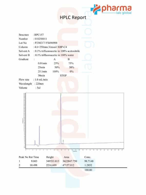 BPC-157 HPLC Certificate_PharmaLabGlobal